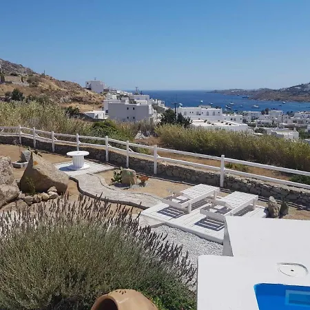 Oramamykonos