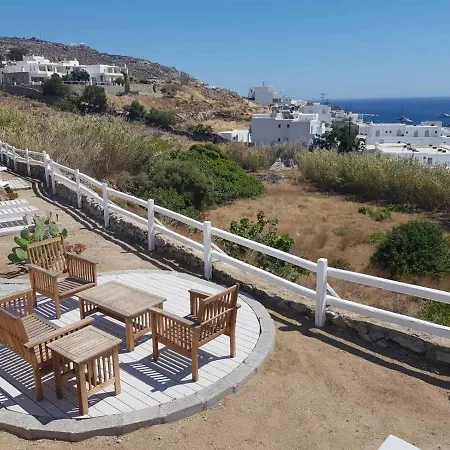 Oramamykonos *